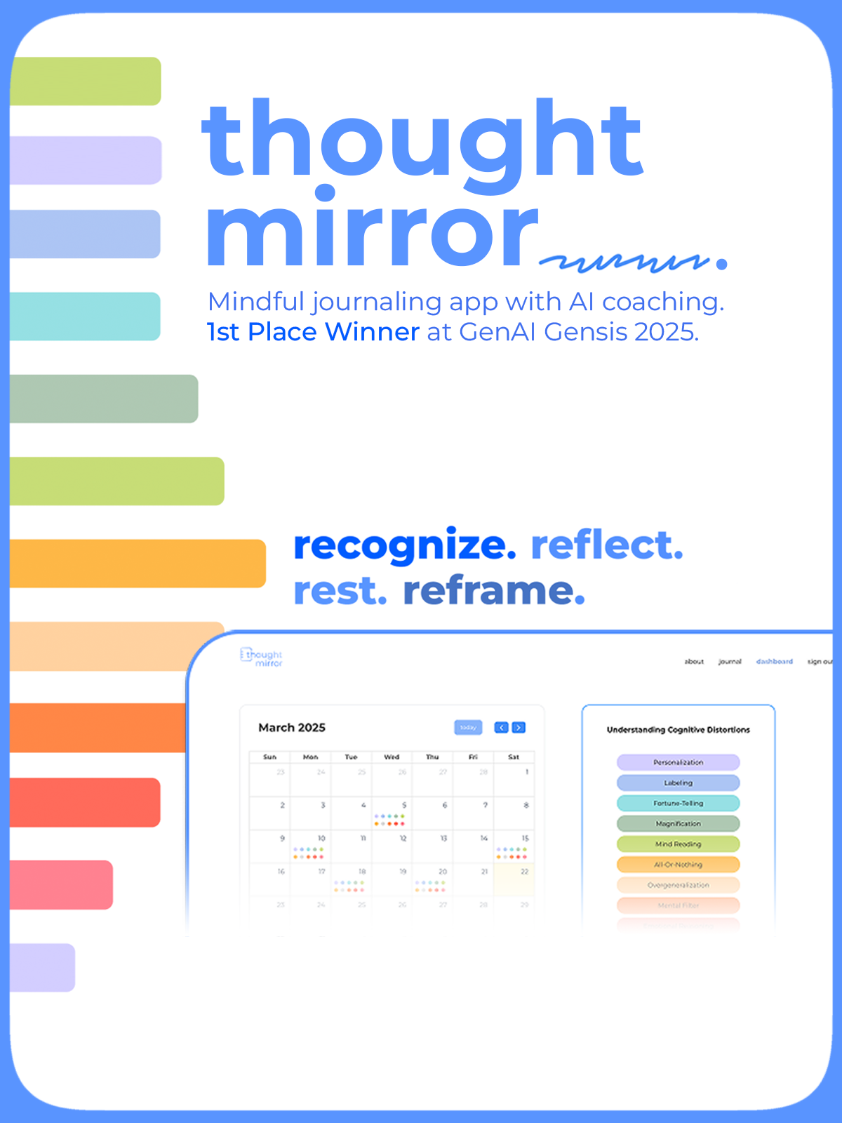 ThoughtMirror